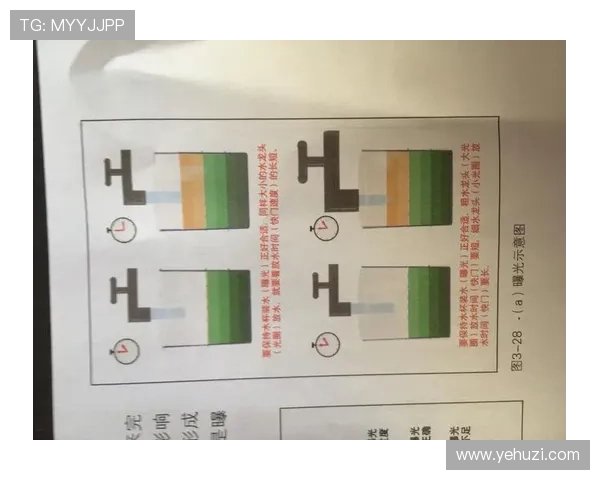 k8投影仪刷机包下载注意事项，确保刷机过程安全顺利无误