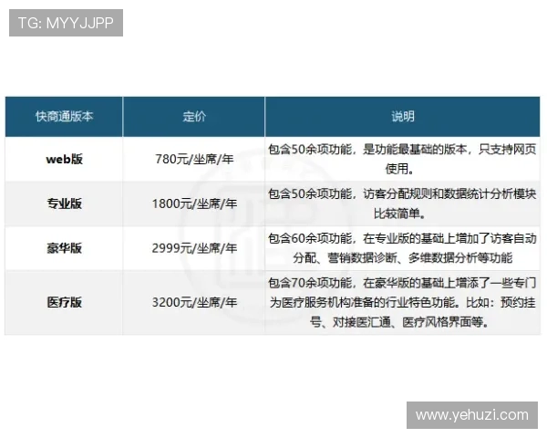 了解k8篮球平台官网客服电话号码及服务时间，确保您的咨询及时得到回应