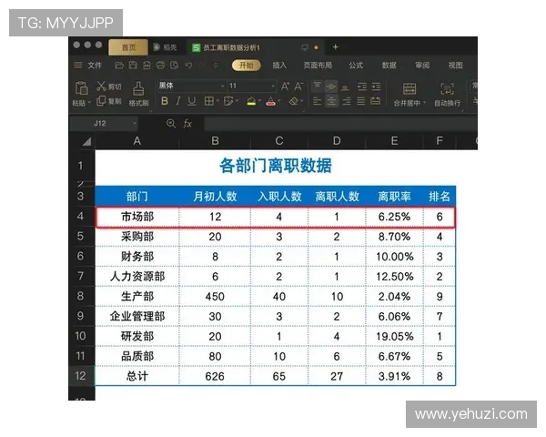 一分快三历史走势数据详解,助你了解开奖趋势与规律分析