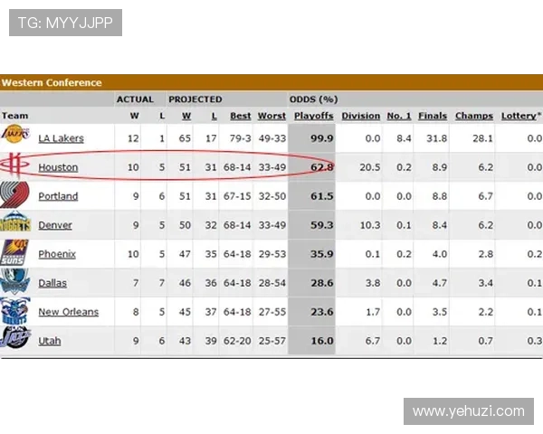 凯发娱乐滚球比赛数据分析与预测技巧提升胜率的实战经验