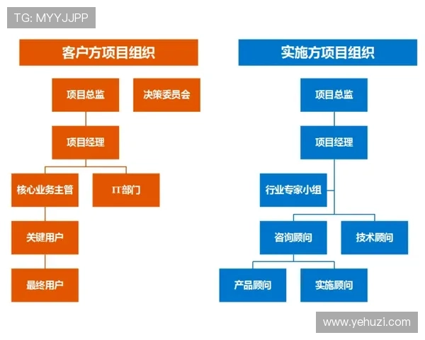 k8集团官网的技术支持与维护团队介绍确保平台稳定运行