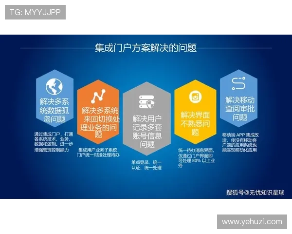 凯发集团娱乐平台的客户服务体系与常见问题解决方案全方位介绍