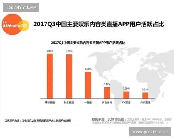 K8体育的会员制度与积分奖励机制，提升用户粘性与平台活跃度的有效策略